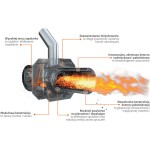 blaze-kociol-kombinowany-praktik.jpg