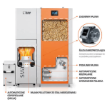 Lazar Smart Fire 11, 15, 22, 31, 41 - No Limits Energy Łukasz Wolski