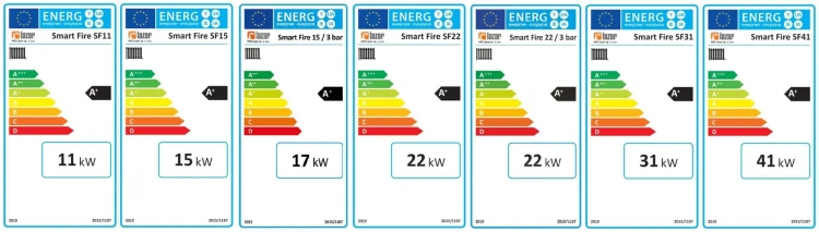 karty energetyczna lazar smartfire - No Limits Energy Łukasz Wolski