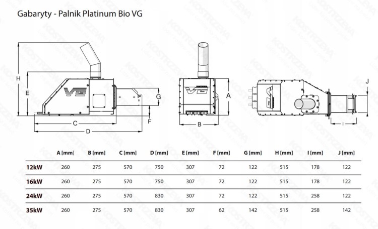 wymiary_kostrzewa_platinum_bio_vg - No Limits Energy Łukasz Wolski