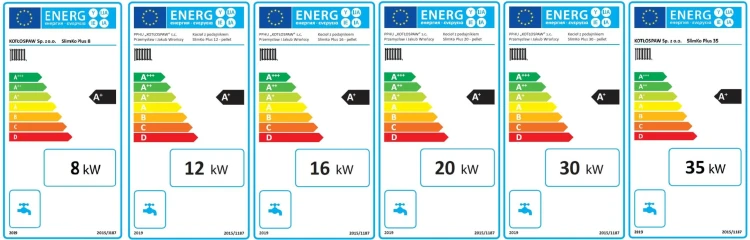 etykiety energetyczne slimko plus - No Limits Energy Łukasz Wolski