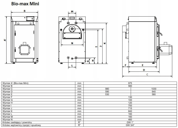 Wymiary Lumo Bio Max Mini 15 kW - No Limits Energy Łukasz Wolski