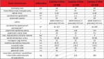 Camino 4 Slim 10kw + ecoMAX 860 - żeliwny kocioł na pellet - No Limits Energy Łukasz Wolski