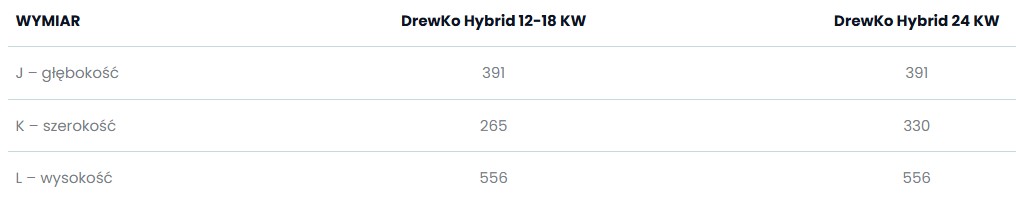 DREWKO-HYBRID.