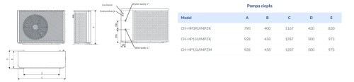 Wymiary ECOPOWER R290 - CH-HP09UIMPZK CH-HP15UIMPZM.jpg