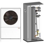 Pompa ciepła Lazar HTi20 12 kW z modułem SmartTower 100M/2: jednostka zewnętrzna i moduł wewnętrzny w zestawie. Zdjęcia producenta