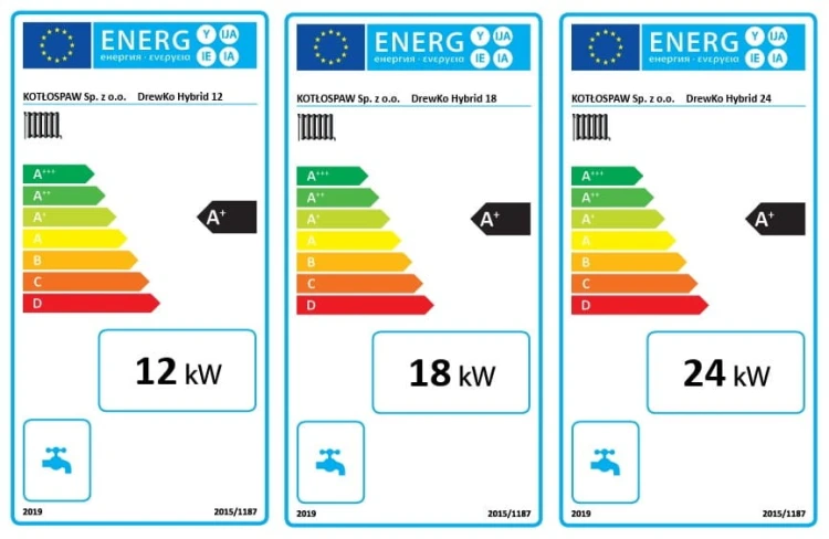 Etykiety energetyczne kotłów Kotłospaw DrewKo Hybrid 12, 18 i 24 kW, klasa A+. Grafika producenta