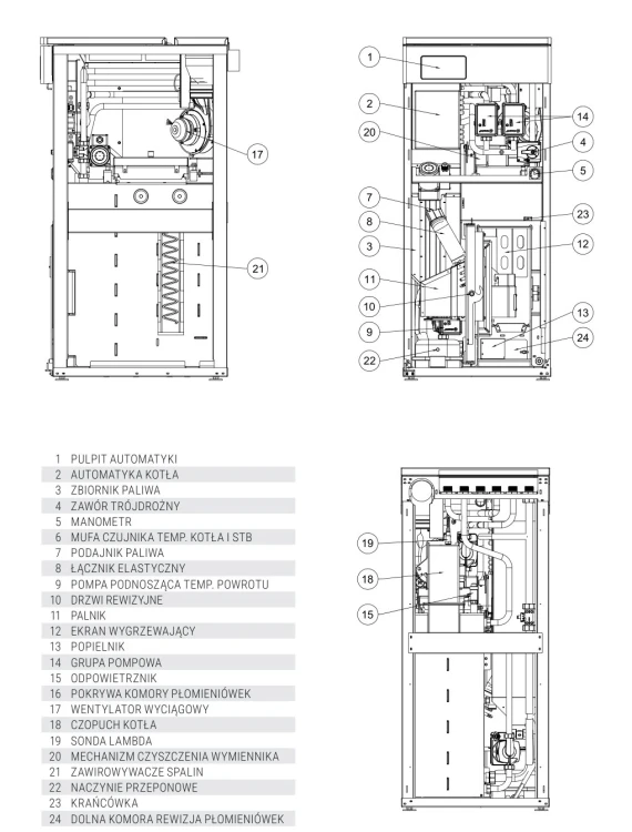 Kocioł na pellet Rakoczy Cortina Plus 11 kW rysunek budowy z instrukcji: zbiornik paliwa, podajnik, palnik, grupa pompowa, sonda lambda, 24 opisane elementy. Materiał producenta