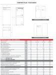 Kocioł na pellet Rakoczy Cortina Plus 15 kW rysunek wymiarowy i tabela danych technicznych 8, 11, 15 i 20 kW z instrukcji. Materiał producenta