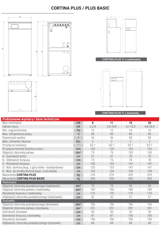 Kocioł na pellet Rakoczy Cortina Plus 20 kW rysunek wymiarowy i tabela danych technicznych 8, 11, 15 i 20 kW z instrukcji. Materiał producenta