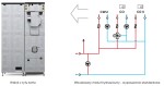 Kocioł na pellet Rakoczy Cortina Next 15 kW widok z tyłu i schemat wbudowanego modułu hydraulicznego (CWU, CO, CO II). Materiał producenta