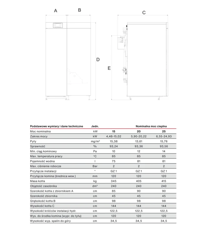 Kocioł na pellet Rakoczy Cortina Next 15 kW rysunek wymiarowy i tabela danych technicznych 15, 20 i 25 kW ze strony producenta. Materiał producenta