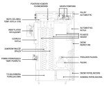Kocioł na pellet Rakoczy Cortina Next 20 kW przekrój z instrukcji: palnik, wymiennik z zawirowywaczami, wentylator, grupa pompowa. Materiał producenta