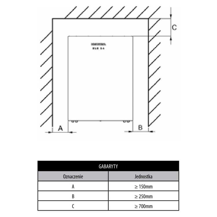 Minimalne odstępy kotła Kostrzewa ELE od ścian i sufitu: A 150 mm, B 250 mm, C 700 mm. Rysunek z instrukcji