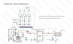 Schemat hydrauliczny kotła MIDI BIO NE z buforem, zasobnikiem ciepłej wody i obiegami grzewczymi. Schemat producenta, poglądowy