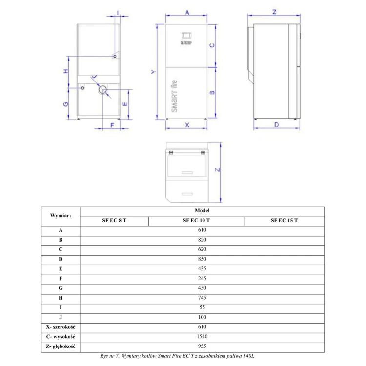 Kocioł na pellet HKS Lazar Smart Fire EC 8 T, zasobnik 140 l, rysunek wymiarowy producenta (rys. nr 7) z tabelą wymiarów SF EC 8 T, SF EC 10 T i SF EC 15 T: szerokość 610, wysokość 1540, głębokość 955 mm, litery A-J opisane w tabeli