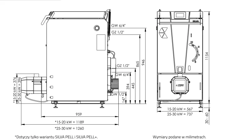 Rysunek wymiarowy kotła KIPI Silva i Silva Pell: wysokość 1154 mm, szerokość 567 albo 737 mm. Rysunek producenta