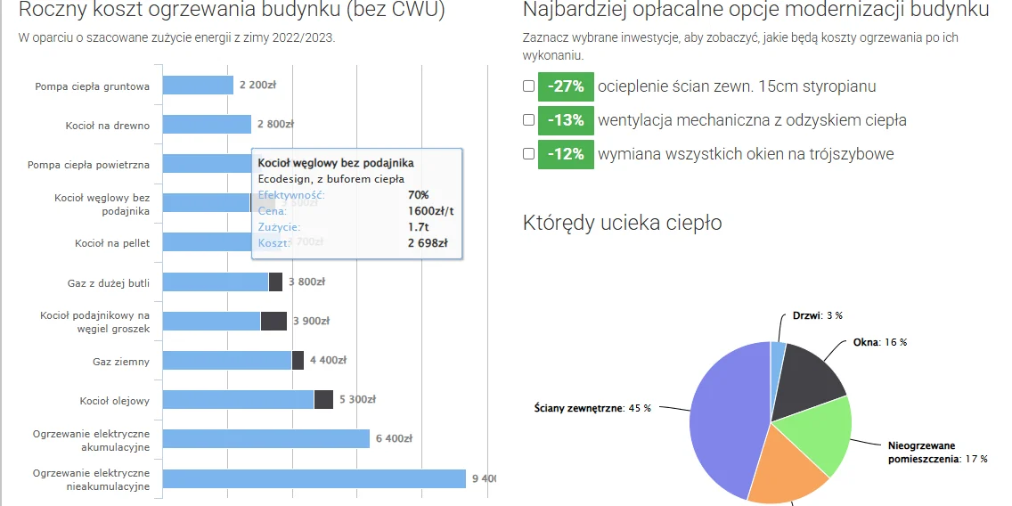Sprawdź, ile możesz zaoszczędzić na ogrzewaniu – pompa ciepła przy domu