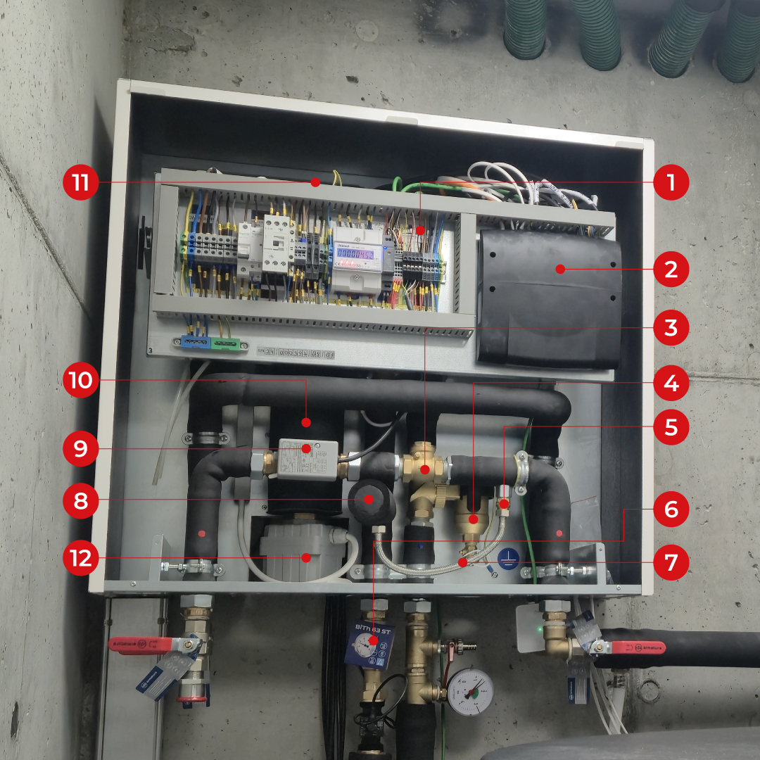 Hydrobox HB2 Kostrzewa