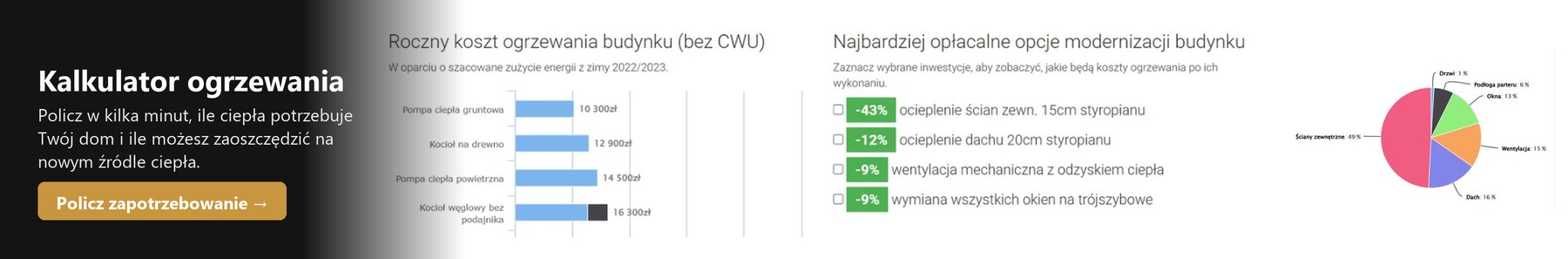 Kalkulator ogrzewania: policz w kilka minut, ile ciepła potrzebuje Twój dom i ile możesz zaoszczędzić na nowym źródle ciepła. Roczny koszt ogrzewania i najbardziej opłacalne opcje modernizacji budynku